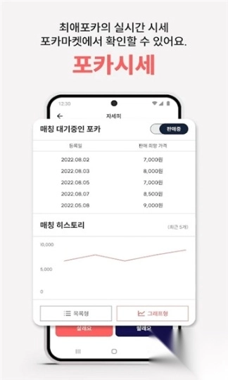 phocamarket安卓版app