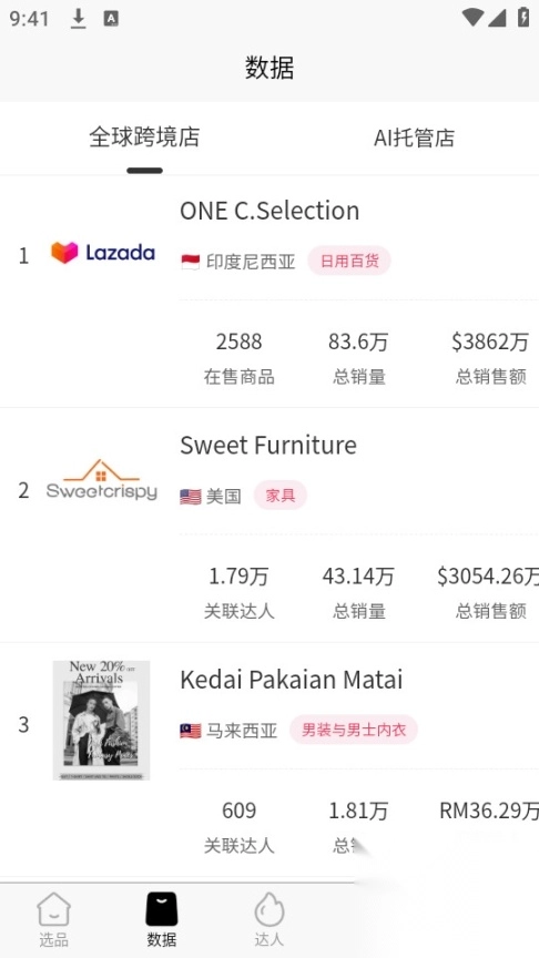 亚盟跨境电商平台图3