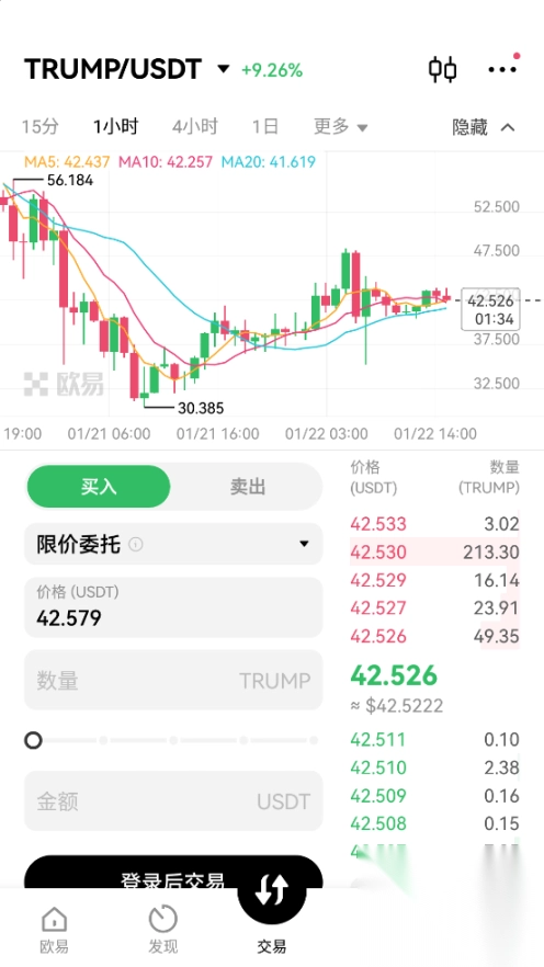 欧易app官方正版图5