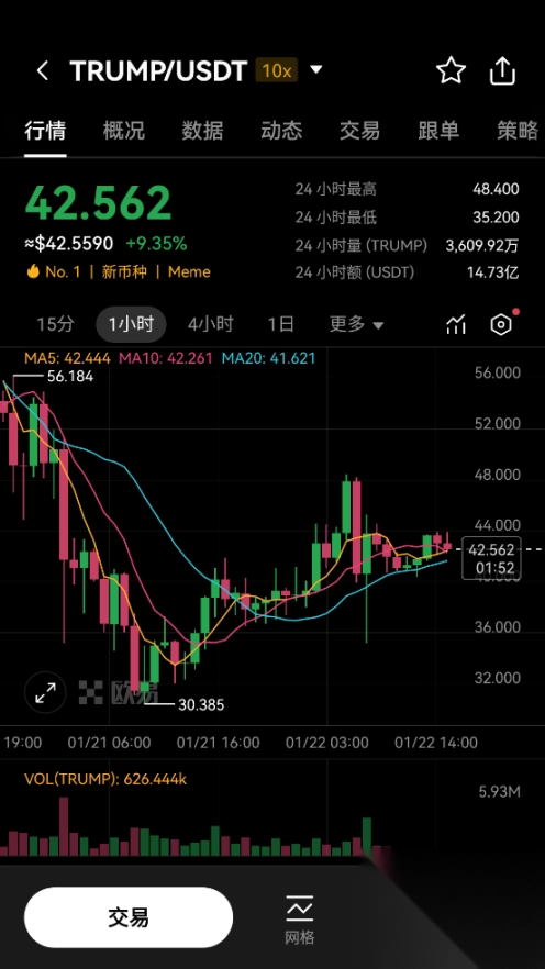 欧易app官方正版图4