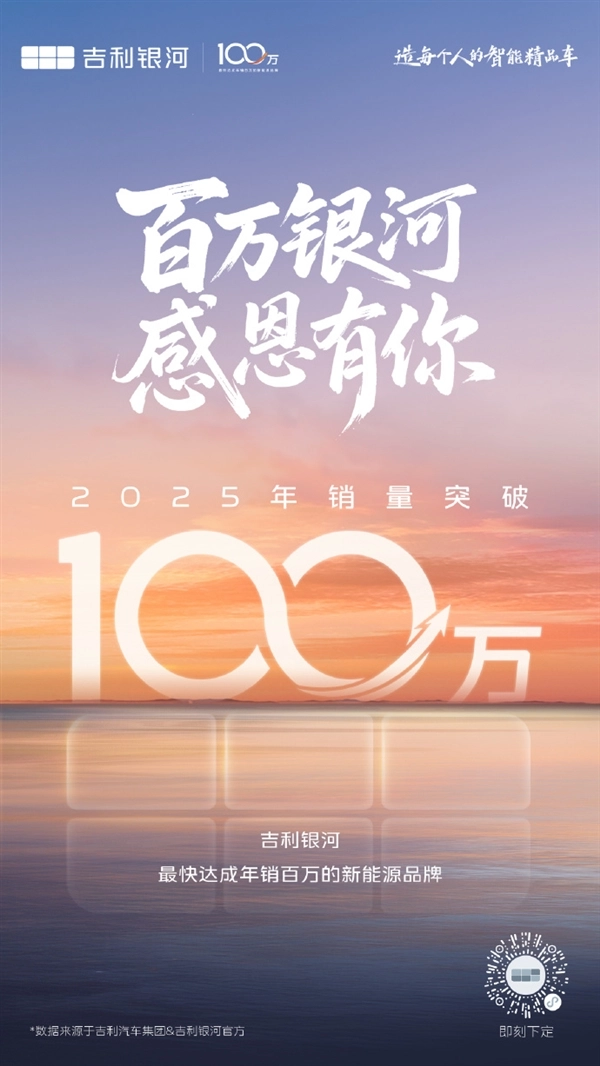 吉利银河创下最快达成年销百万的新能源品牌纪录！10月销量实现翻倍增长，七款车型单月销量均突破万辆