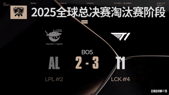 T1生死局临场学习英雄操作竟上热搜！临阵磨枪，好歹有用