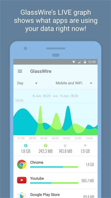 GlassWire图4