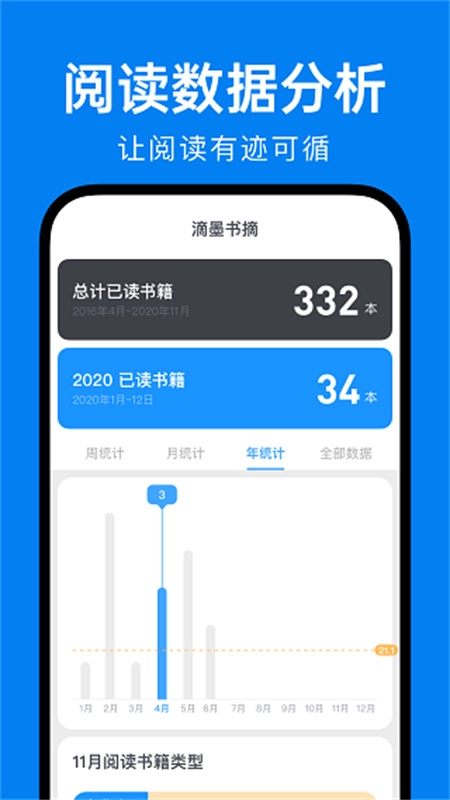 滴墨书摘 中文版 下载安装插图5 滴墨书摘 中文版 下载安装插图5