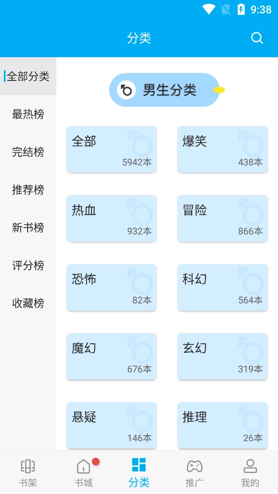 风车动漫正版图3