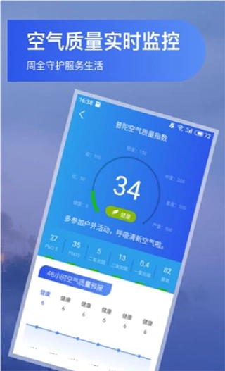 人人天气预报截图0