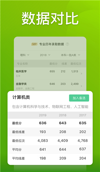 圆梦志愿截图1