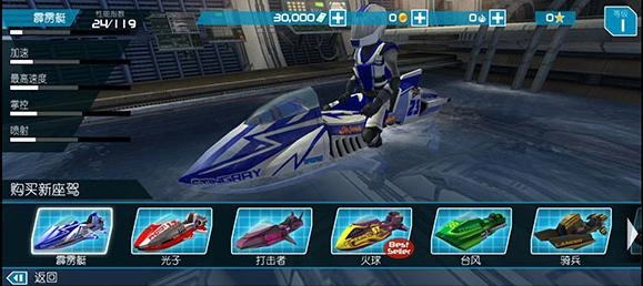 激流快艇：叛逆者图4