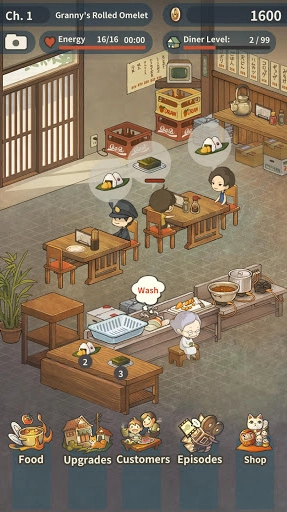 众多回忆的食堂故事2(1)