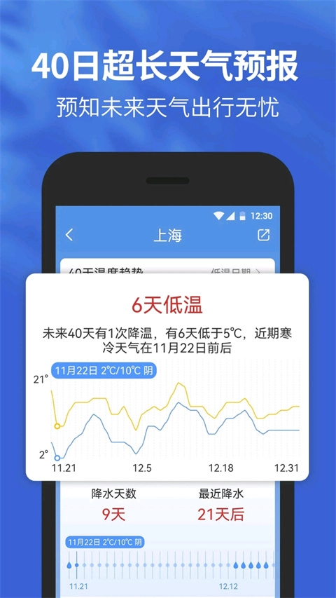 黄历天气1
