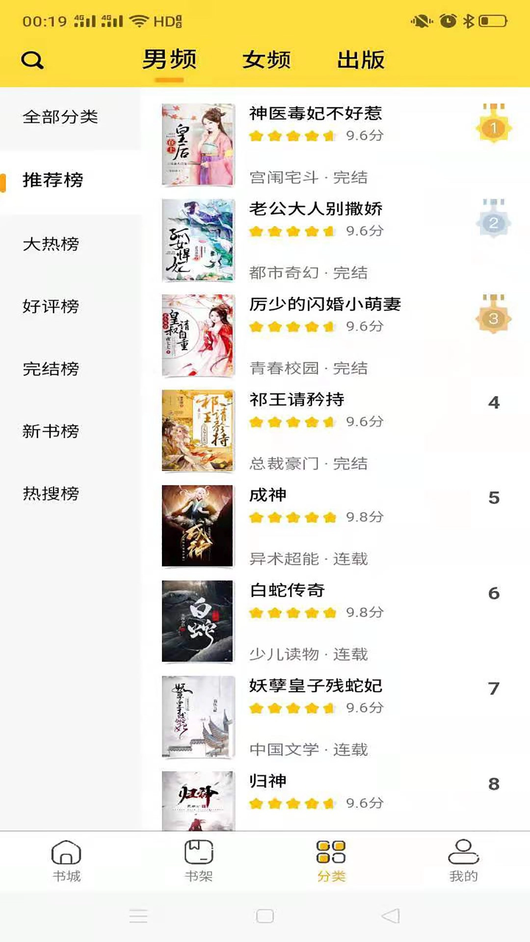 蜜糖小说免费版截图2