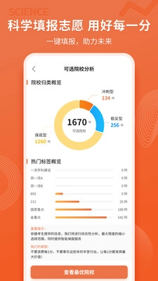 高考志愿直通车