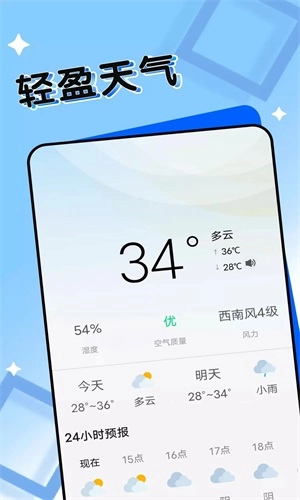 轻盈天气(2)