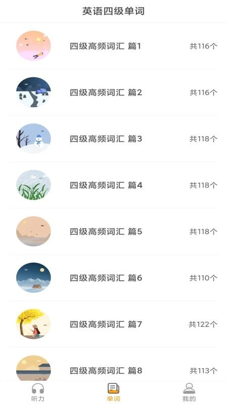 英语四级听力考试图2