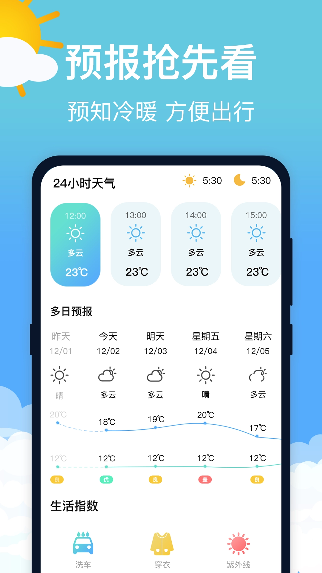 萌兔天气预报3