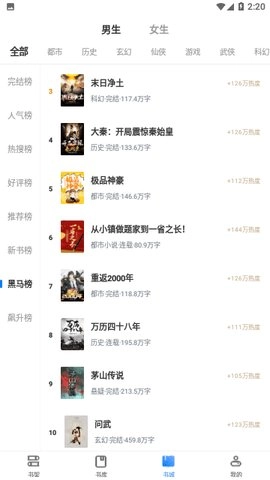 荷包小說(shuō)截圖2