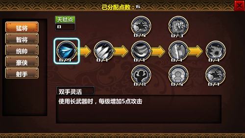 三国大时代4天赋加点界面