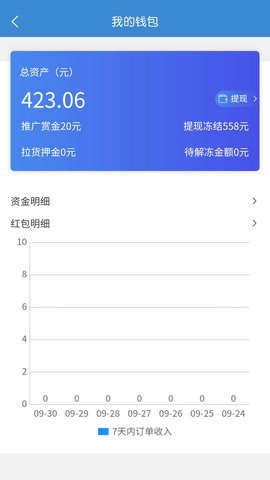 今日速运司机端截图4
