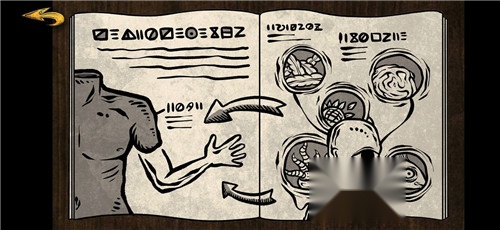 人生画廊仪式相关符号画面
