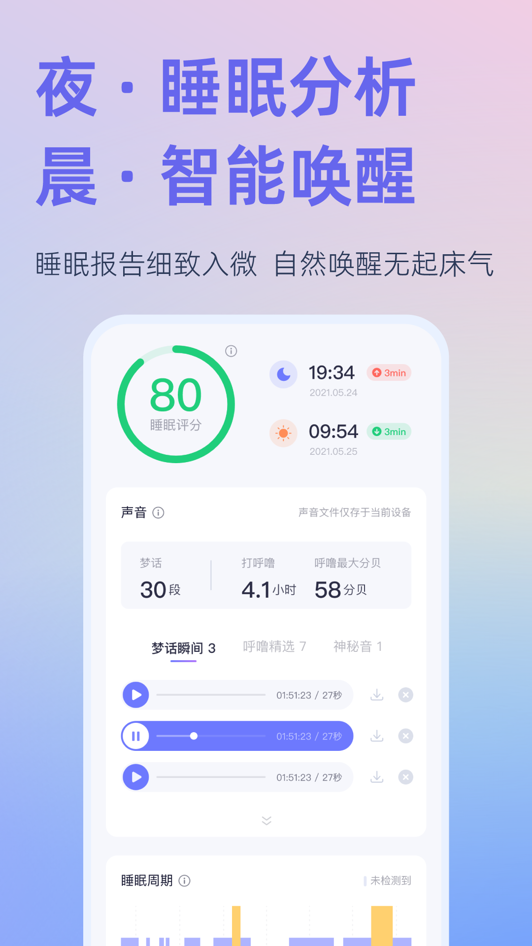 小睡眠3