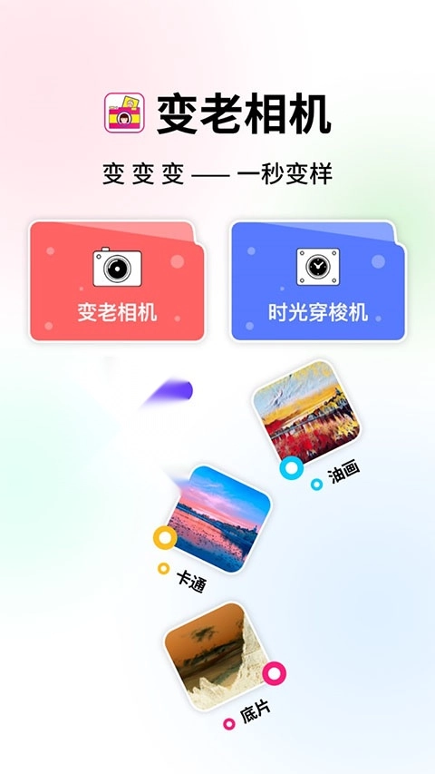 變老相機(jī)通用版圖1