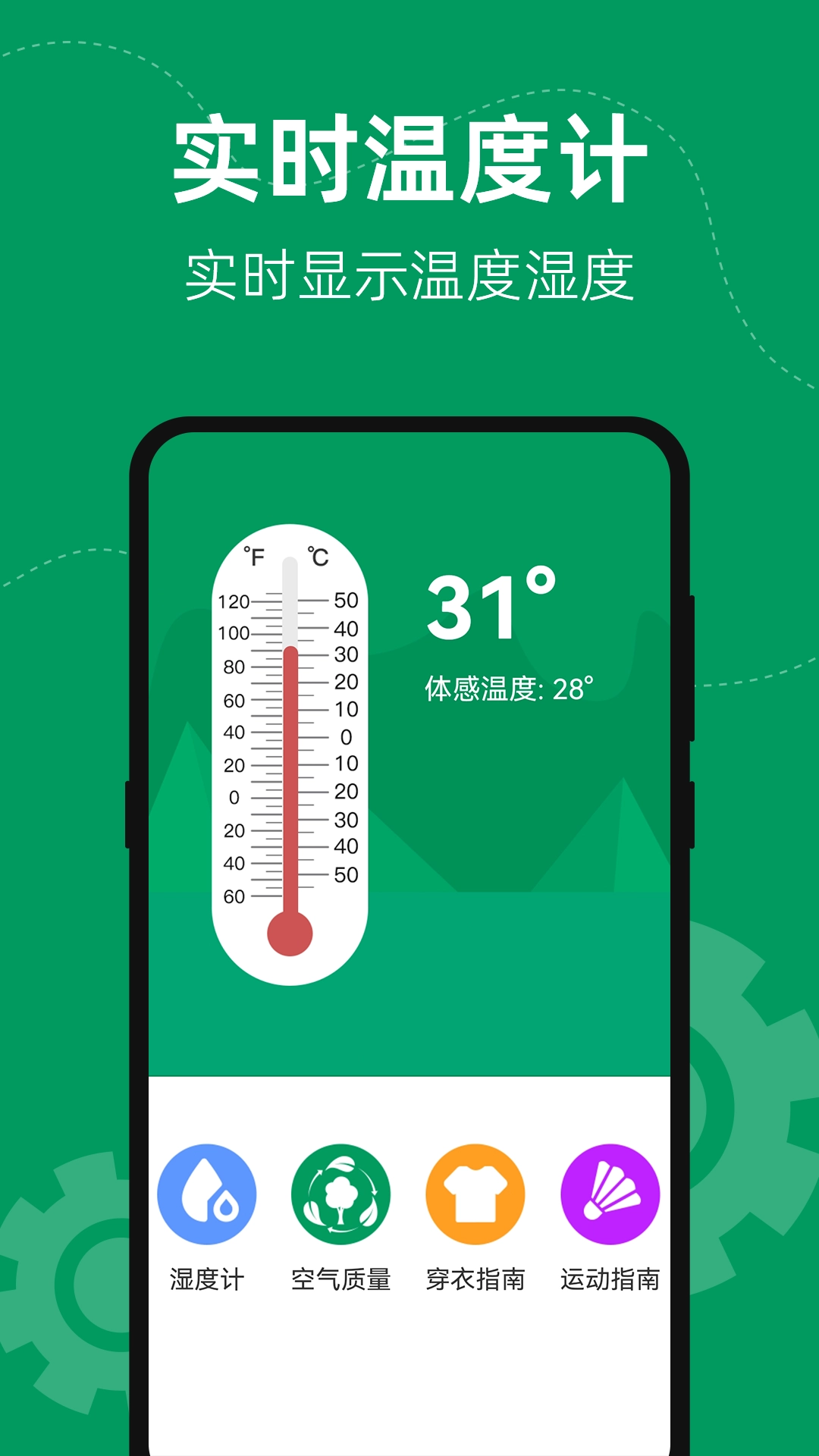 室内温度测量图1