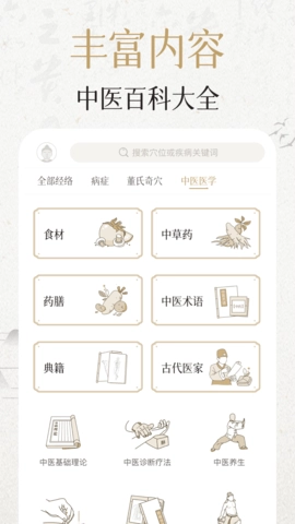 中济经络穴位图4