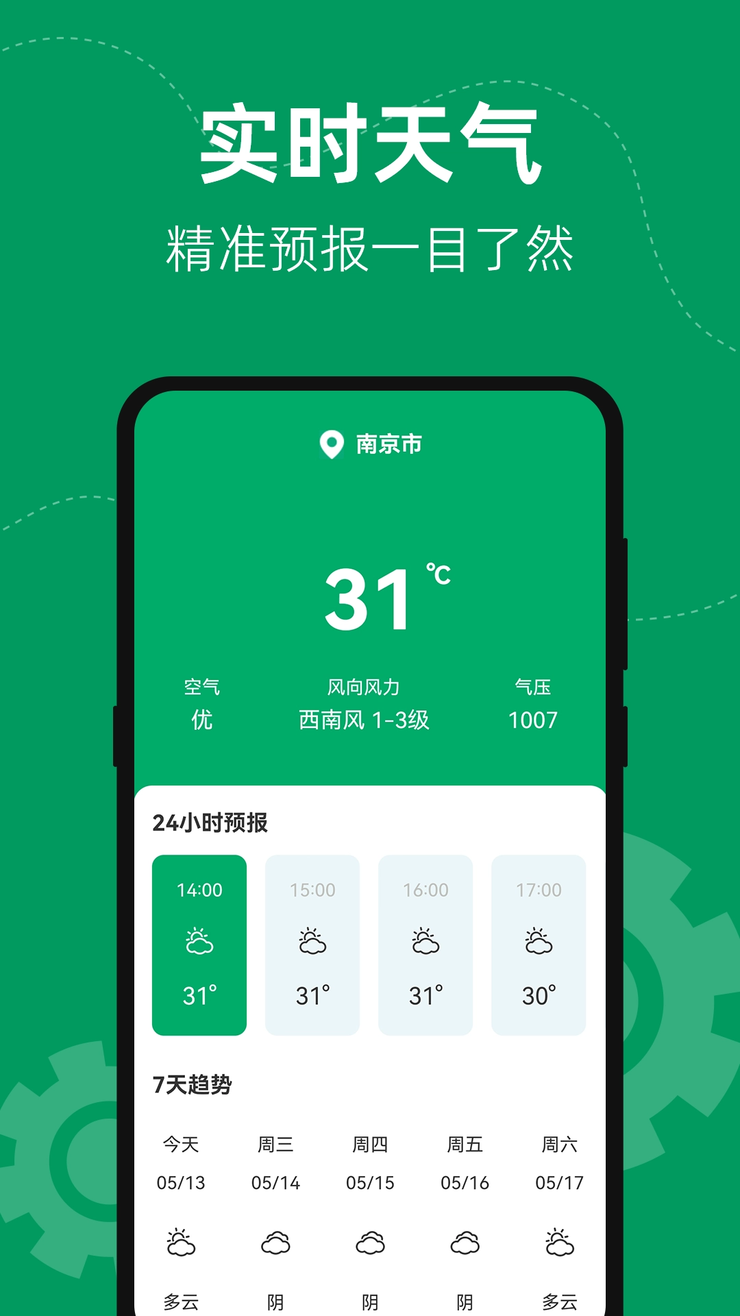 室内温度测量图3