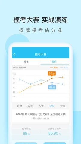 自考万题库截图5