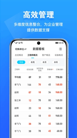 报修管家图2