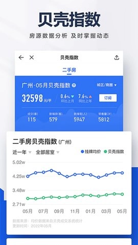 贝壳找房图5