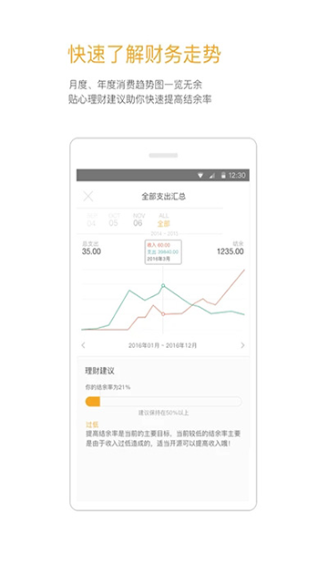 Timi记账4