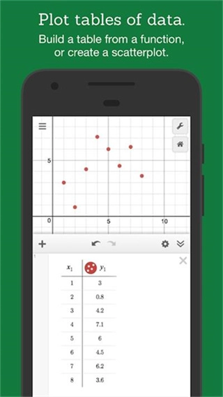 desmos5