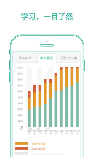 墨墨背单词客户端2