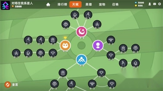 沙盒与副本英勇之地(1)