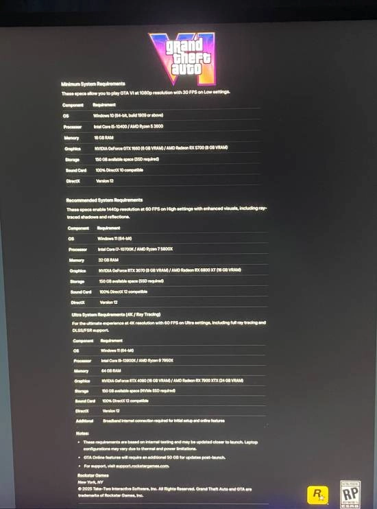 《GTA6》的PC配置要求似乎被泄露了！你认为这消息可信度有多少呢？