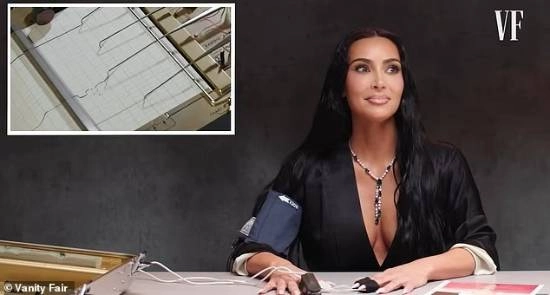 金・卡戴珊在测谎测试里隐晦表示，玛丽莲・梦露那条裙子的损坏或许和她有关