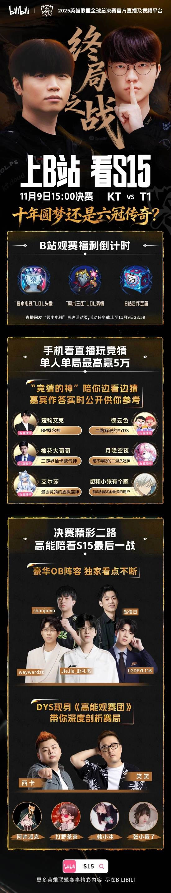 《英雄联盟》S15总决赛即将拉开帷幕！你心中的夺冠热门是哪支队伍？