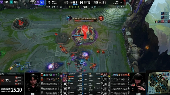 《英雄联盟》S15全球总决赛中KT战队成功扳回一局！当前总比分来到T11:1KT