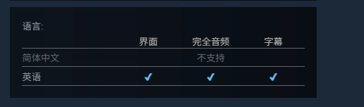 《后院挖掘者》语言支持情况说明