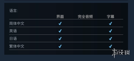 《东方异遇证WhattheBulletHell》语言支持情况说明
