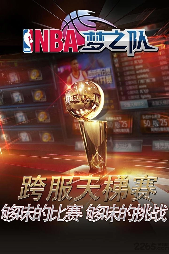 NBA梦之队图2