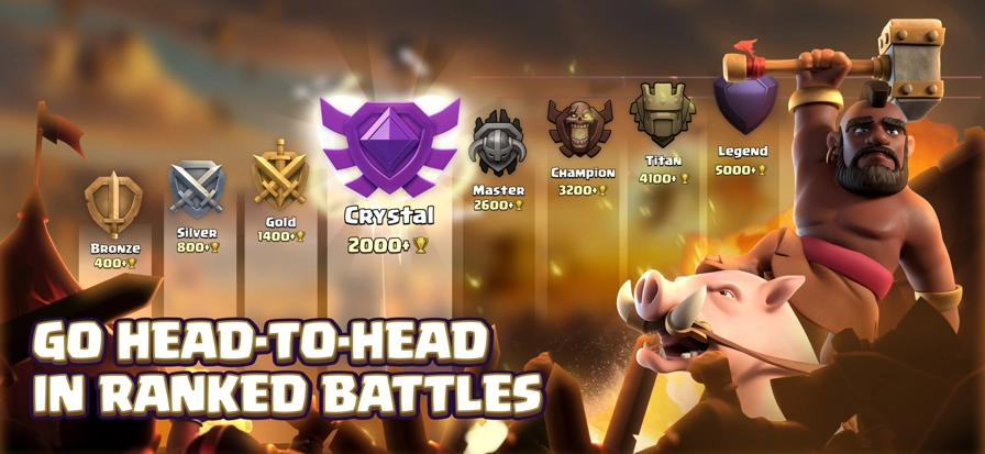 部落冲突国际版(4)