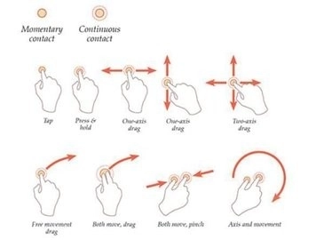 Animated Drawings图3