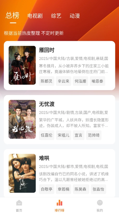 小狐狸免费追剧