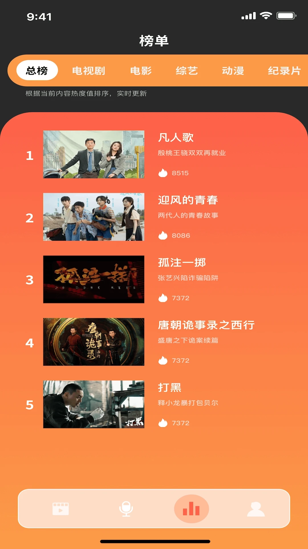 555电影最新版图3