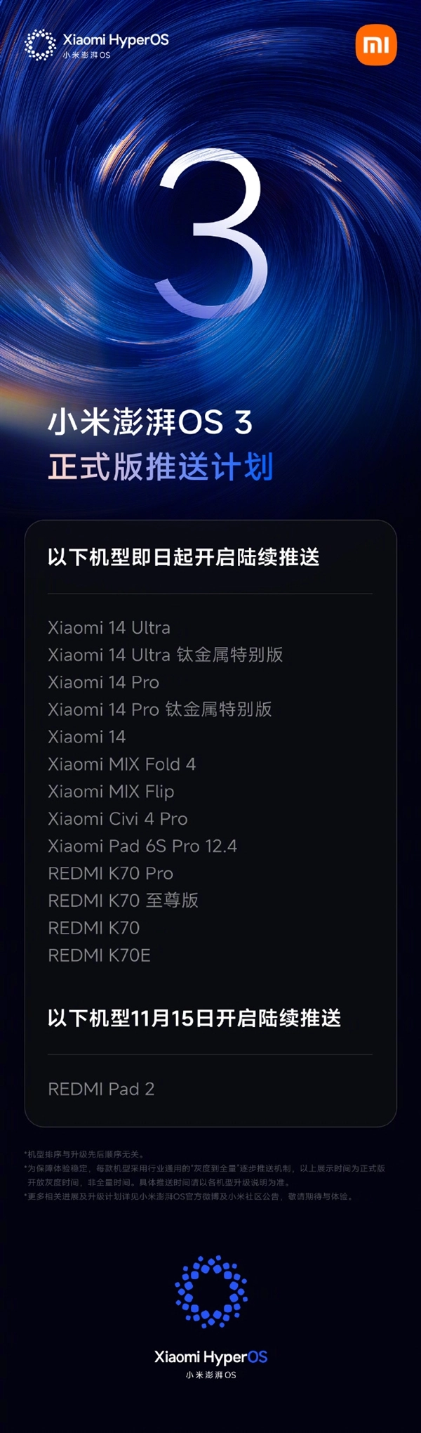 小米澎湃OS3第三批正式版推送开启：覆盖小米14系列、REDMIK70系列等14款机型