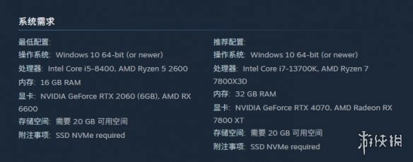 《古老的故事Dominus》游戏配置需求说明
