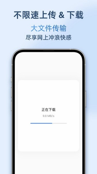 Airportal纯净版图2