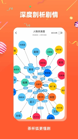 茶杯狐追剧网(2)